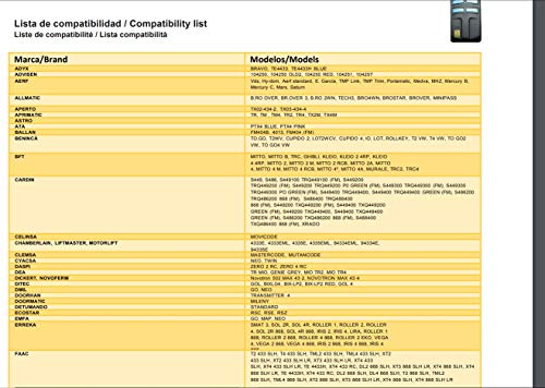 HR Matic - Duplicador de control remoto 2, multifrecuencia, rolling code, compatible con Erreka Pujol Mutancode Aprimatic Faac Clemsa Forsa Ditec-Télécommande Telcoma-Telecommande Jcm V2 Go Sommer Nice Aerf Benninca Dea Seav Gibidi Hormann Thon Rouge Emfa