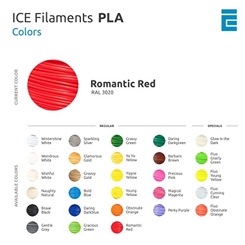 ICE Filaments ICEFIL1PLA009 filamento PLA,1.75mm, 0.75 kg, Romantic Red