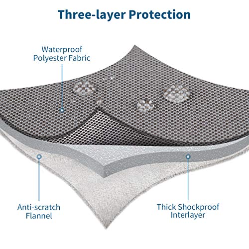 Inateck Funda Protectora Maletín Portátil Compatible con 13'' MacBook Air/MacBook Pro 2012-2015, MacBook Pro 2016-2019, 12.3 Pulgadas Surface Pro X/7/6/5/4/3, 13.5 Pulgadas Surface Laptop 1/2/3