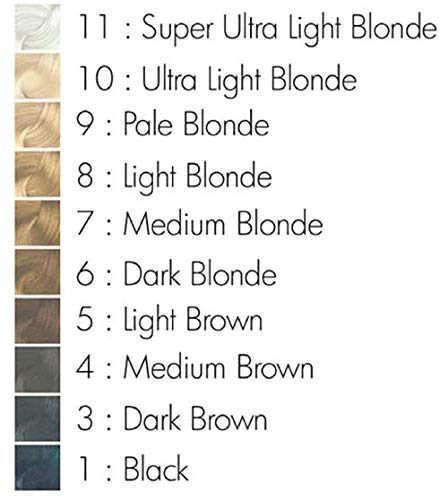 Iris Green, semi-permanentes tintes de cabello verdes - 118 ml - Arctic Fox