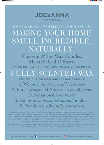 Joe and Anna Marketplace Cera de Coco y Soja fundida 40 g Fragancia de Lavanda