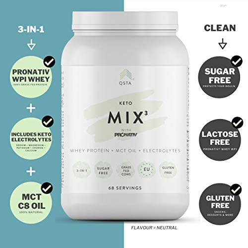 Keto Plus Actives MIX 3-en-1 (68 PORCIONES) - Batidos para adelgazar saciante, Quemagrasas potente para adelgazar y rapido, Proteina Whey Grass-Fed + MCT C8 + Electrolitos - Batidos & recetas +MEDICOS