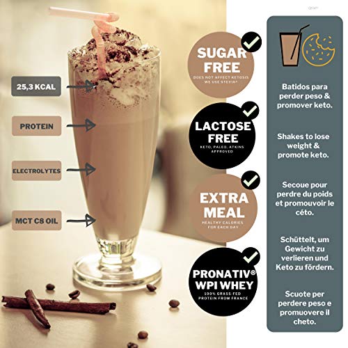 Keto Plus Actives MIX 3-en-1 (68 PORCIONES) - Batidos para adelgazar saciante, Quemagrasas potente para adelgazar y rapido, Proteina Whey Grass-Fed + MCT C8 + Electrolitos - Batidos & recetas +MEDICOS