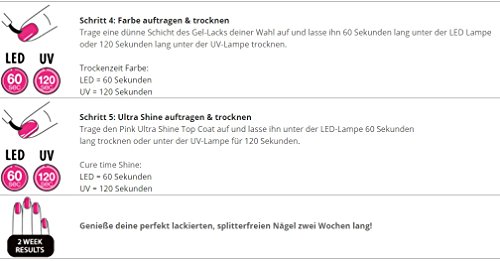 KIT COMBI AHORRO PINK GELLAC Base Extend + esmalte 191 Neon Flirt + Brillo Shine