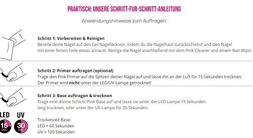 KIT COMBI PINK GELLAC Base + esmalte 110 + Brillo