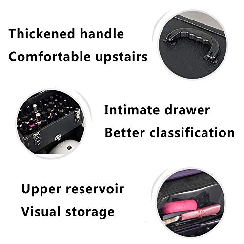 KLMP Estuche Cosmético Maleta Estuche De Belleza Peluquería Multifuncional Profesional Estuche Cosmético Tipo Carro con Cuatro Ruedas Giratorias,Purple