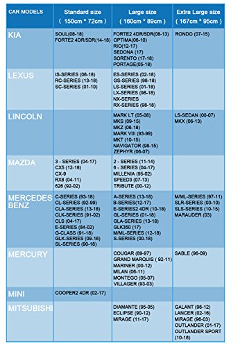 KMMIN Parasol Coche Delantero, Parasol Coche Parabrisas Protector Plegable con Gran Pantalla Anti UV Rayos Mejor Contral de Calor Multiuso Apto a la Mayoría de Coches y Suvs(150x72CM)