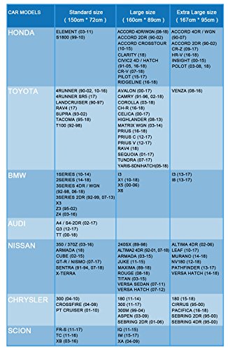 KMMIN Parasol Coche Delantero, Parasol Coche Parabrisas Protector Plegable con Gran Pantalla Anti UV Rayos Mejor Contral de Calor Multiuso Apto a la Mayoría de Coches y Suvs(150x72CM)