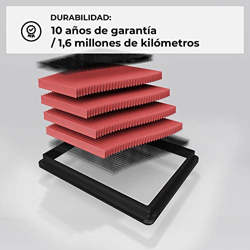 K&N 33-2865 Filtro de Aire Coche, Lavable y Reutilizable