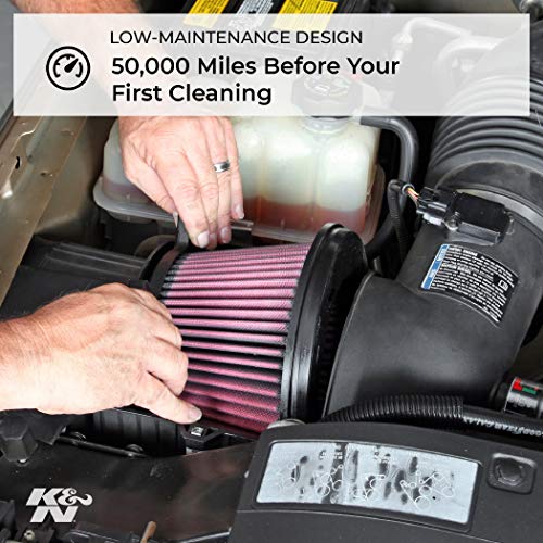 K&N RG-1001RD Filtro Universal, Cromado Coche y Moto