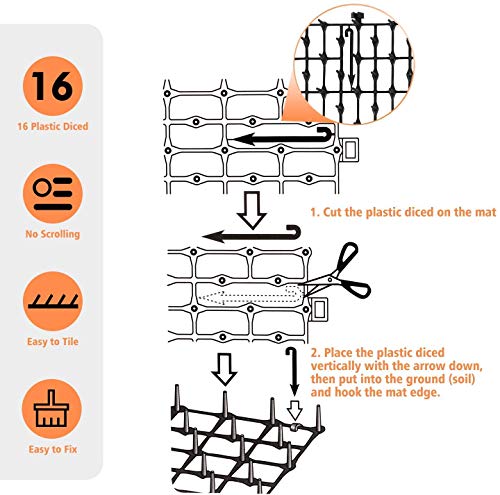 Kohree Estera de Anti Gato, 200x30cm Esterilla para disuadir a los Gatos y al Aire Libre para jardín, Valla, Repelente de Perros Zorro, Conejo Rata Aves Ardillas