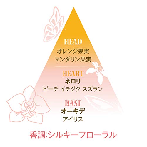 L´Occitane Neroli Y Orchidee Gel Douche Parfumé 245 Ml - 245 ml.