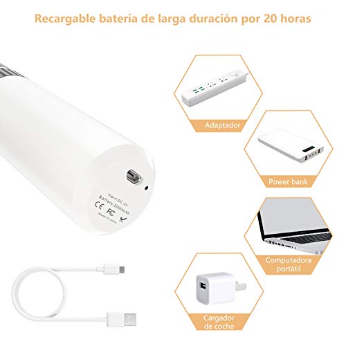 LAIKA Lima de Uñas Eléctrica para Perro y Gatos, Cortaúñas para Mascotas Pequeñas y Medianas, Almolador para Perros, Profesional USB Recargable, 40db Ultra Silencioso