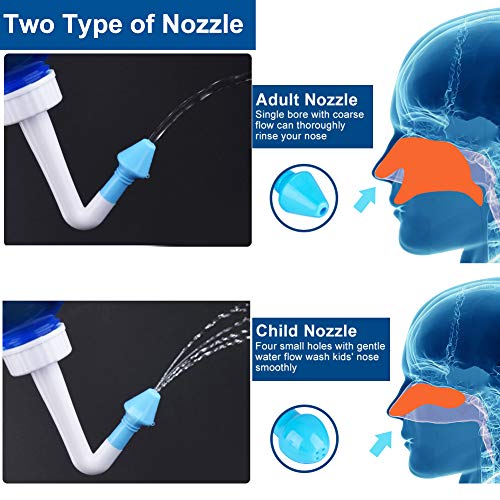 Lavado nasal, kit de enjuague Sinus, 500 ml, limpiador de lavado nasal hidro ajustable, sistema de riego sinusal con 30 paquetes de sal de lavado de nariz para adultos y niños, alergias y sinus