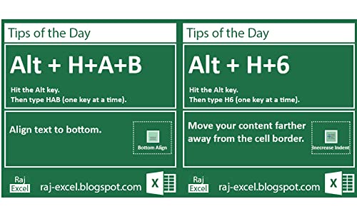Learn Microsoft Excel