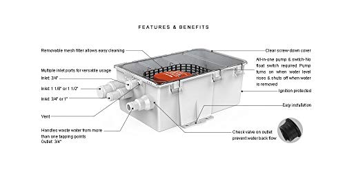 lighteu®, Seaflo 47 LPM Sistema de sumidero de Ducha 12V 750GPH Bomba de Agua de sentina automática