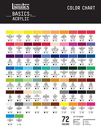 Liquitex Basics - Tubo de pintura acrílica, color negro de marte, 946 ml