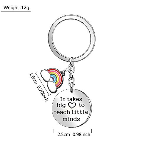 Llavero Coagurmes para profesor con texto en inglés "It Take Big Heart to Teachs Littles Minds"