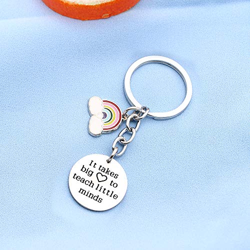 Llavero Coagurmes para profesor con texto en inglés "It Take Big Heart to Teachs Littles Minds"