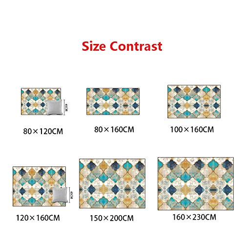 Loartee Alfombra de área Retro, Suave, Americana, geométrica, marroquí, Grande, tapete para Piso para Sala de Estar, Dormitorio, decoración del hogar, Tela, Azul,160 x 230cm / 5.3 ft x 7.5 ft