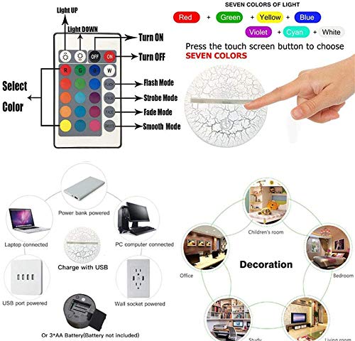 Luz de noche LED 3D Pokemon-Wooper Decoración de recámara Mejor Navidad Regalo de cumpleaños para niños y niñas, con cupón