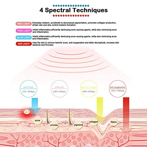Máscara de tonificación facial, LED Máquina de rejuvenecimiento de la piel Masajeador de elevación facial Máquina de estiramiento de la piel Espectro Antienvejecimiento Máscara facial aclaradora