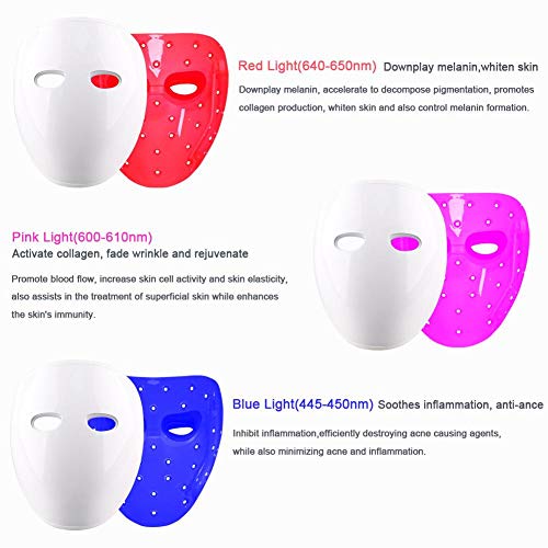 Máscara de tonificación facial, LED Máquina de rejuvenecimiento de la piel Masajeador de elevación facial Máquina de estiramiento de la piel Espectro Antienvejecimiento Máscara facial aclaradora