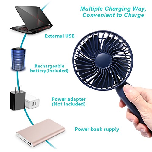 MECO ELEVERDE Mini Ventilador de Mano Ventilador Recargable Portátil de Mano Fan Exterior de 3 Velocidades con Base Soporte de Móvil Diseño de Aromaterapia para Viajes Oficina Pesca Campamento