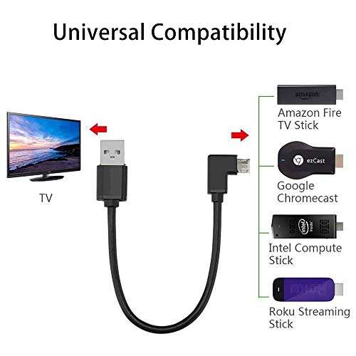 Mini Power Cable for TV Stick, TengKo Micro USB Cable Mini Power Cable Charging Cable for TV Stick, Chromecast, Roku, Powers The TV Stick from Your TV USB Port