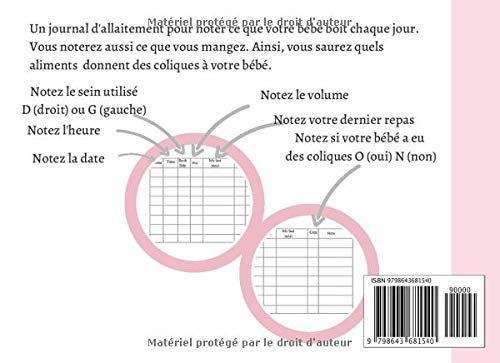 Mon Allaitement Journal de bord: Un journal pour suivre votre allaitement | 98 pages | Facile d'utilisation | Cadeau parfait pour une nouvelle maman