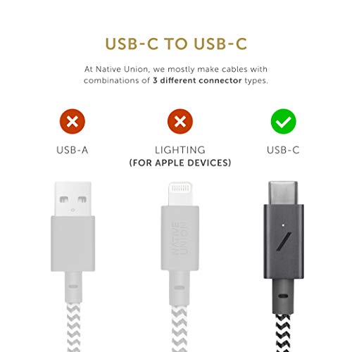 Native Union Cable Belt Tipo-C Pro USB-C a USB-C - 2,4 m Cable de Carga Compatible con MacBook y MacBook Pro 2016-2020, Microsoft Surface Go, Google Pixel 3/3 XL, Samsung Galaxy S20 (Cebra)