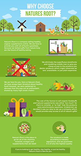 Nature's Root - Polvo de cáscara de naranja prémium - cosmético de limpieza para desobstruir los poros | Propiedades antibacterianas naturales | Pelo graso