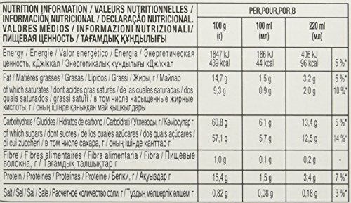 Nescafé Dolce Gusto Preparado de té en polvo, con leche en polvo y azúcar - 175 gr