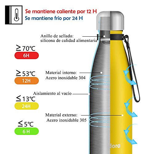 Newdora Botella de Agua Acero Inoxidable 500ml, Aislamiento de Vacío de Doble Pared, Botellas de Frío/Caliente, con 1 un Cepillo de Limpieza, para Niños, Deporte, Oficina, Gimnasio, Amarillo