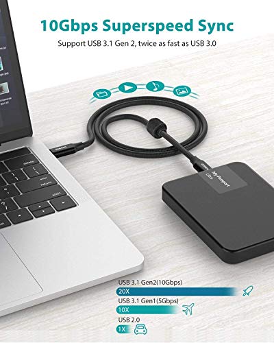 NIMASO Cable USB C a USB C PD 3.1 Gen 2,Cable USB Tipo C Carga Rápida 100W/10Gbps,Soporta Vídeo 4K@60HZ para iPad Pro 2020,Macbook Air 2020,Huawei MateBook,Xiaomi Notebook Air,Nexus 5X 6P,1M