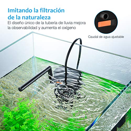 OMORC Filtro Interior 300L/H, Filtro Interno Multifuncional con 2 Esponjas de Filtro Reemplazables para Estanques de Peces o Tortugas de 60L, Ciclo de Agua, Oxigenación, Flujo Ajustable y Silencioso