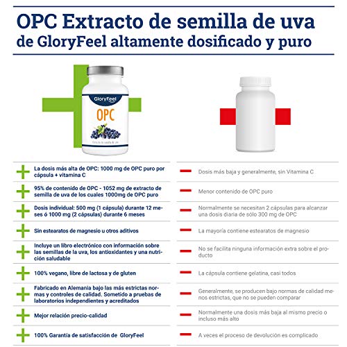 OPC Extracto de semilla de uva + Vitamina C - 1000mg OPC puro de uvas francesas originales por dosis diaria (2 cápsulas)- Producido en Alemania y probado en laboratorio- 180 cápsulas veganas