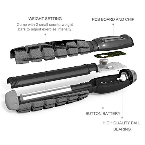 Osaloe Cuerda de Saltar para Adultos y Niños, Comba de Crossfit Ligero y Duradero, Cuerda para Saltar Ajustable de 2.8 Metros para Fitness, Boxeo, Deporte Interior y Exterior, Gimnasio