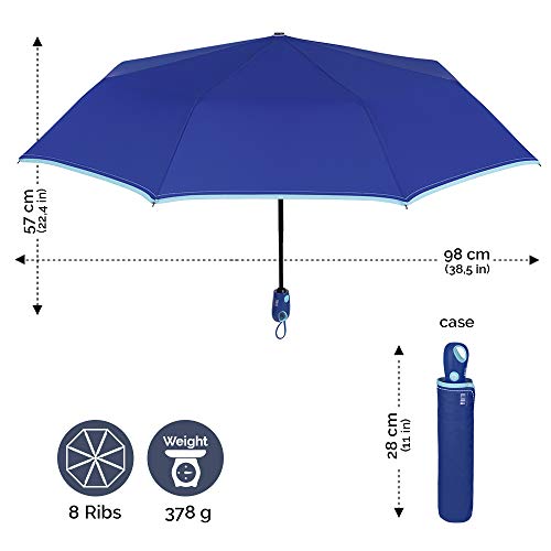 Paraguas Plegable Compacto Mujer Azul Liso Abre y Cierra Automático - Paraguas Mini Pequeño Portátil De Viaje Bolso Antiviento Resistente con Varillas Fibra de Vidrio y Ribete PERLETTI (Azul)