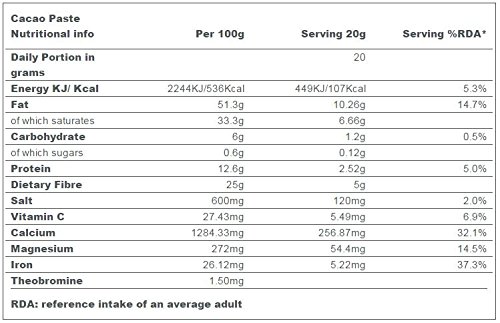 Pasta de Cacao ecológica/Licor (500g)