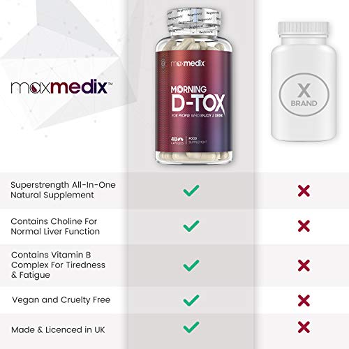 Pastillas para la resaca Morning D-Tox - Complejo Vitamínico con Antioxidantes, Reduce y Previene Síntomas De La Resaca, Aporta Energía, Desintoxicación del Hígado, Evita Nausea, 48 Cápsulas