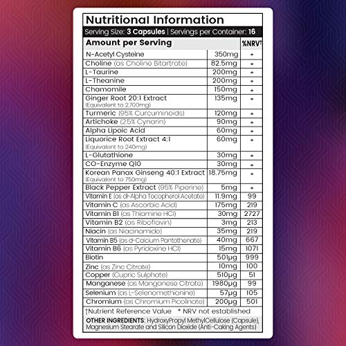 Pastillas para la resaca Morning D-Tox - Complejo Vitamínico con Antioxidantes, Reduce y Previene Síntomas De La Resaca, Aporta Energía, Desintoxicación del Hígado, Evita Nausea, 48 Cápsulas