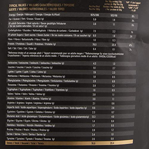 PBN - Proteína de suero de leche en polvo, 1 kg (sabor galleta)