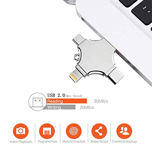 Pendrive para iPhone y iPad, 128GB Memoria USB 4 en 1 con Tipo C Micro USB Expansión de Memoria para Android, Macbook, PC - USB 2.0 Plata