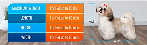 Pet Peppy Transportín para mascotas, aprobado por las compañías aéreas, de calidad prémium, ampliable por dos lados, diseñado para gatos, perros, gatitos y perritos, muy espacioso y blando