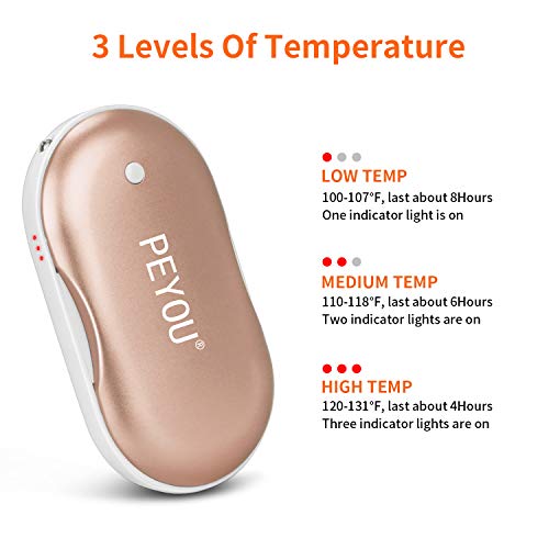 PEYOU Calentador de Manos USB Recargable, 5200mAh Banco de Energía Portátil con Luz LED Función de Iluminación, Calentador de Bolsillo para Mujeres - Regalo para Familia, Amigos