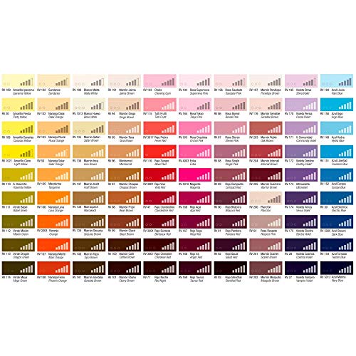 Pintura en spray MTN 94 RV-187 Verde Vespa 400ml