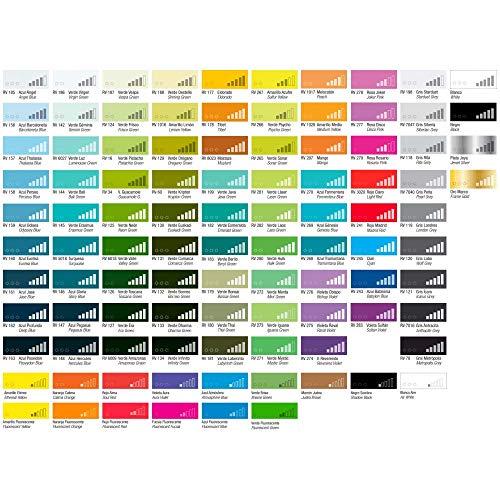 Pintura en spray MTN 94 RV-187 Verde Vespa 400ml