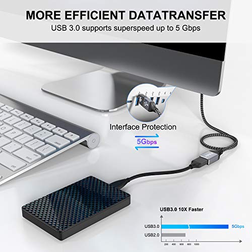 PIPIKA Cable Alargador USB 3.0 [1M], Cable Extension USB 3.0 Tipo A Macho A Hembra Alta Velocidad 5 Gbps para Mouse,Teclado,Pendrive,TV,Concentrador,Impresora,Computadora, Cámara, Gafas VR, Otros