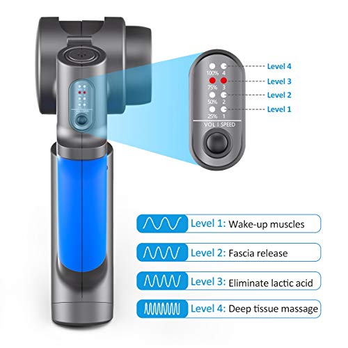 Pistola de Masaje Muscular, RENPHO Masajeador de Percusión Profundo con Brazo Ajustable y 6 Cabezales de Masaje Masajeador Portátil Ligero para el Alivio de la Tensión Muscular